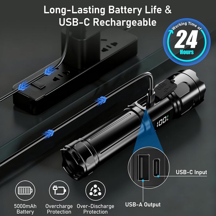 Світлодіодний ліхтарик Blukar з 2 колірними температурами, основним світлом та боковим COB-світлом, акумуляторний, надзвичайно яскравий, плавно регульований, ручний ліхтарик із можливістю масштабування, 7 режимів, водонепроникний для надзвичайних ситуацій