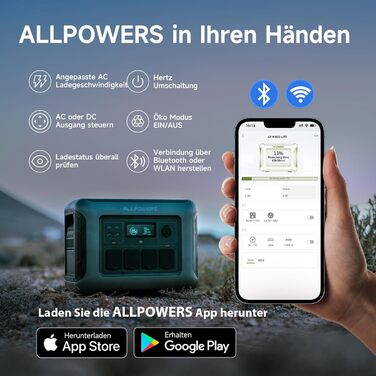 Портативна електростанція ALLPOWERS R1500 LITE, резервний акумулятор LFP 1056 Втгод з 4 виходами змінного струму по 1600 Вт, сонячна електростанція, швидка зарядка від 0 до 80 за 40 хвилин, сонячний генератор, аварійне джерело живлення для кемпінгів R1500