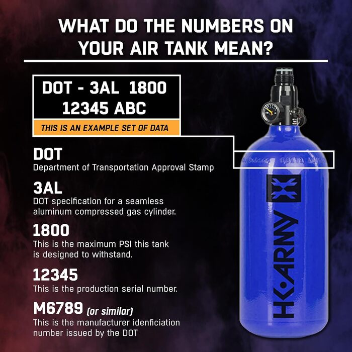 Система стисненого повітря HK Army Aluminum HPA – 48ci/3000 psi, синій, стандартний регулятор 800 psi, 5-річний гідроцикл