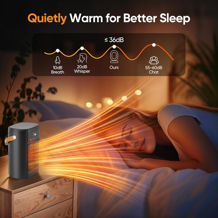 Тепловентилятор з пультом дистанційного керування, 1500 Вт, 3 режими нагріву, 12-годинний таймер, коливання 70, PTC-тепловентилятор, енергозбереження, захист від перегріву та перекидання, портативний та тихий, для дому та офісу