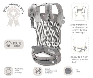 Ергономічна переноска для новонароджених 3 положення від 4 місяців до 18 кг версія 2.0 Marusipio Carries Сумка для немовлят 100 ба