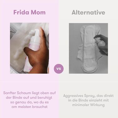 Пінка для інтимного догляду Frida Mom Postpartum з гамамелісом