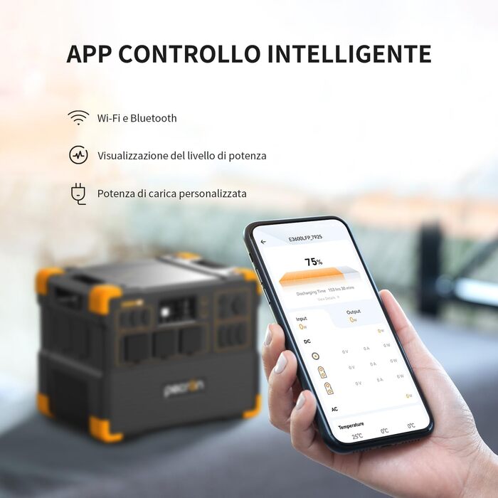 Портативний сонячний генератор pecron E3600LFP PowerStation 3072 Втгод (з можливістю розширення до 15,36 кВтгод) потужністю 3600 Вт з акумулятором LiFePO4 та швидкою зарядкою для дому, кемпінгу, автофургона, екстрених ситуацій