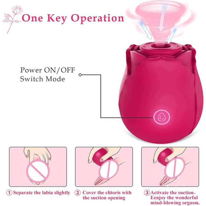 Кліторальний вакуумний вібратор SANLAIHGJY, 7 режимів всмоктування, водостійкий, перезаряджуваний