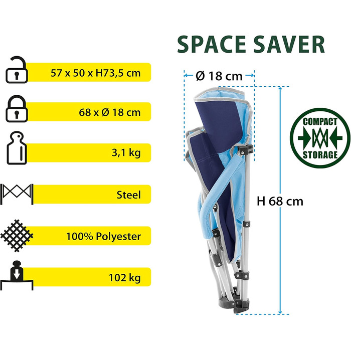 Пляжний стілець Була синій/світло-блакитний