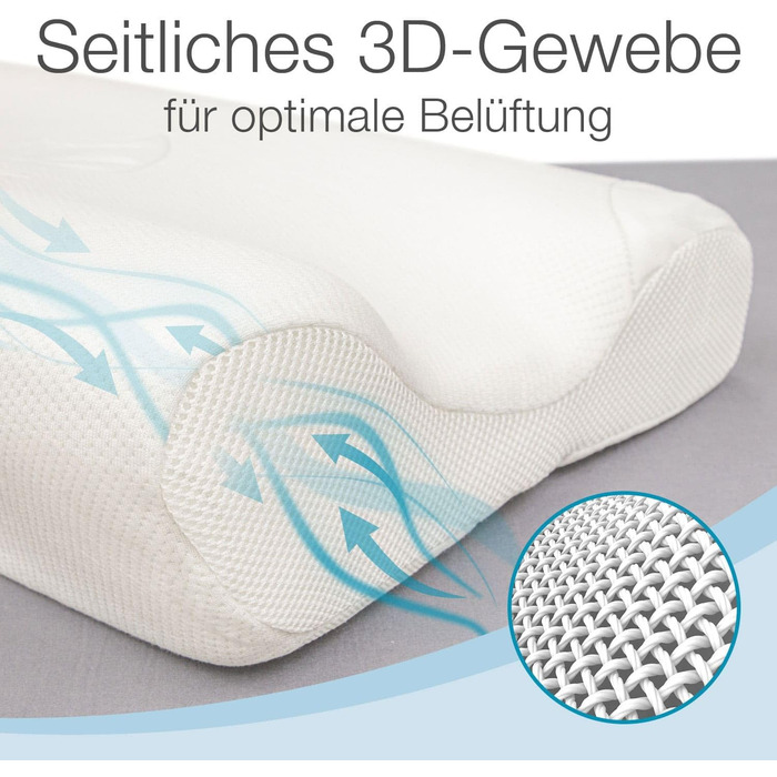 Подушка ELONEO для сну на боці, подушка для підтримки шиї, 100 мінеральна піна Visco, подушка для шиї Visco (Д 35 x Ш 50)