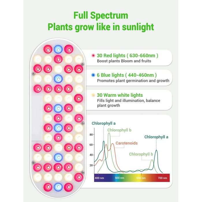 Гідропонна система вирощування GOLUMUP Розумний сад із автоматичним таймером, світлодіодною лампою для рослин 26 Вт і 12 стручками внутрішнього травяного саду, що регулюється по висоті до 50 см