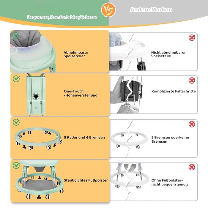 Дитячі ходунки, складані одним дотиком, кругле шасі з 8 коліс та захистом від перекидання, 7 швидкостей регулювання висоти, захист від зіткнень з гальмом для дітей від 6 до 18 місяців (зелені)