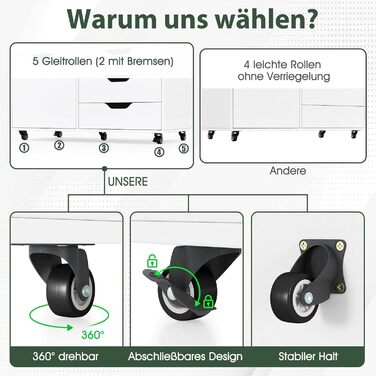 Контейнер на колесах COSTWAY з 5 шухлядами та шафою, мобільна шафа для документів на колесах, шафа з шухлядами та робочою поверхнею, дерев&39яний офісний контейнер на колесах для дому та офісу, білий 77,5 x 40 x 64 см