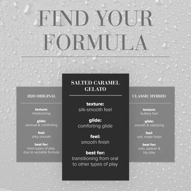 Змазка System Jo JO Gelato Salted Caramel, 30 мл солона карамель, (1 упаковка)