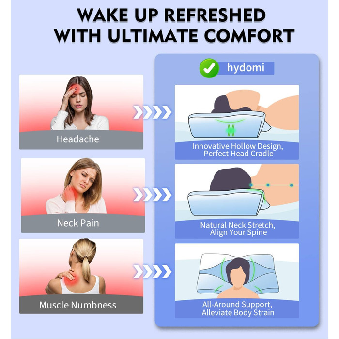 Подушка для шиї з піни з ефектом пам&39яті для полегшення болю в шиї, контурна подушка для сну, ортопедична з наволочкою для сну на боці, спині та животі, охолоджувальна O2-синьо-біла