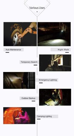 Ліхтарик K3R 350 люмен з USB-C, включаючи акумулятор Nextorch ємністю 320 мАг, 3R -