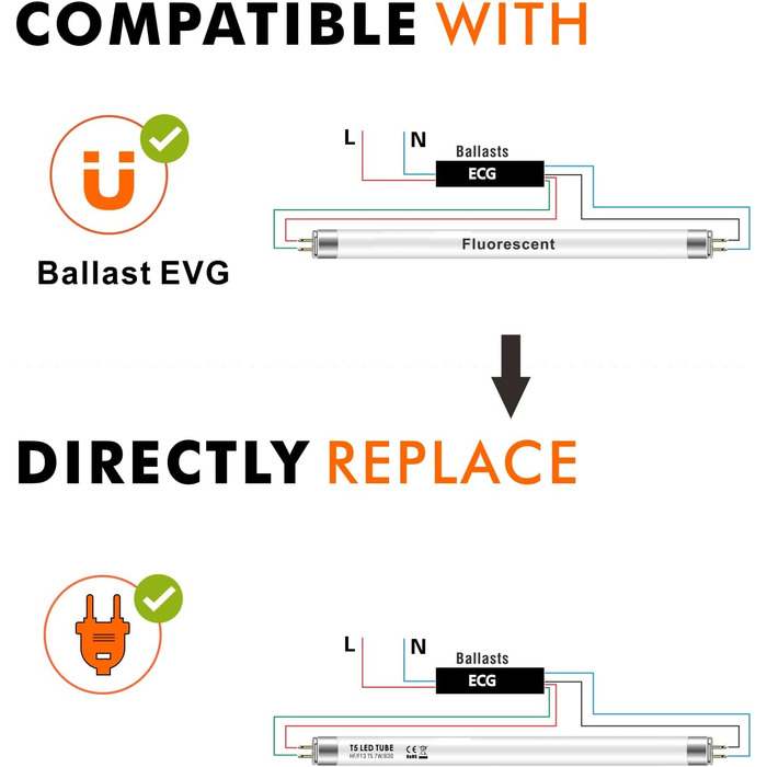 Світлодіодна трубка IHYCTV T5, 549мм, заміна на люмінесцентні лампи, F14T5, 12W, 1550lm, 3000K, 830, теплий білий, цоколь G5, робота з відповідним ЕПРА, 140 градусів, без відблисків