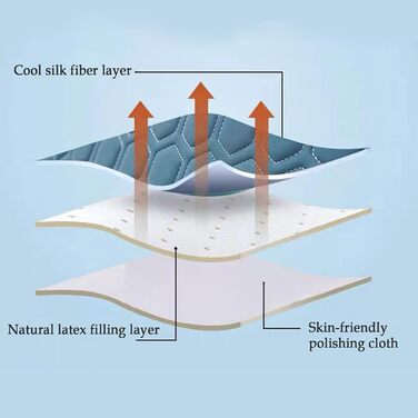 Надзвичайно велика подушка для читання з підлокітниками/підтримкою шиї. Ергономічна подушка для спинки ліжок з чохлами, які можна прати. Функціональна спинка ліжка для гри, читання, відпочинку та перегляду телевізора. Темно-сіра. 75 x 40 x 58 см (з підгол