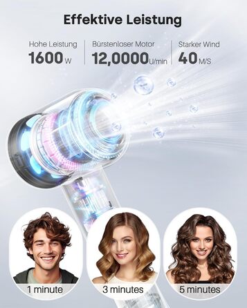 Фен з дифузором, високошвидкісний іонний фен 120 000 об/хв з 500 мільйонами негативних іонів для швидкого сушіння, професійний дорожній фен для дому, салону, подарунок, 12 режимів, сірий колір