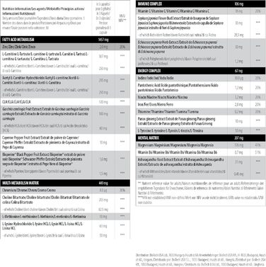 Капсули жироспалювач Scitec Nutrition Stim Free Burner з L-карнітином, CLA, HCA, холіном, амінокислотами, з додаванням вітамінів та мінералів, 90 капсул