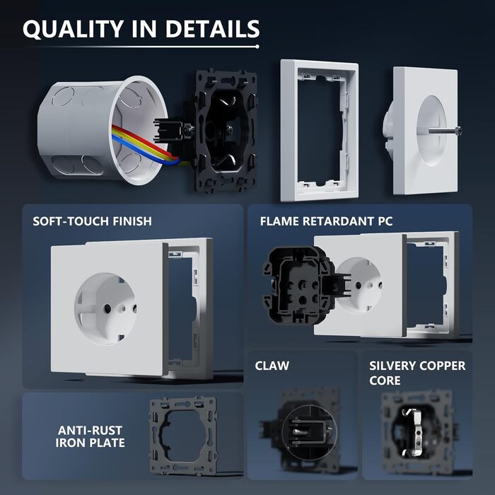 Розетка BSEED Schuko для прихованого монтажу, настінна розетка 16 А з рамою ПК, одинарна розетка з кігтиками, 1 відділення сіра