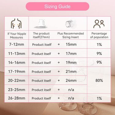 Електричний молоковідсмоктувач KISSBOBO, електричний молоковідсмоктувач, 2 режими та 9 рівнів з РК-дисплеєм, малошумний електрични
