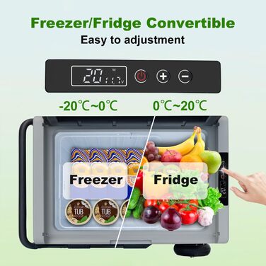 Електричний компресорний холодильник, автомобільний холодильник 50 літрів, 12/24/230 В, міні-холодильник для автомобіля, вантажівк