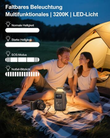 Портативна електростанція 60 000 мАг AsperX, мобільна електростанція потужністю 140 Вт для кількох пристроїв, сонячний генератор для кемпінгу з аварійною лампою, акумулятор LiFePO4 ємністю 192 Втгод, накопичувач енергії для подорожей, портативний зовнішні