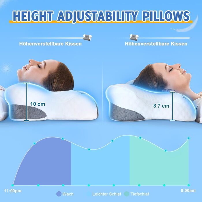 Ортопедична подушка для шиї з піни з ефектом пам&39яті Ергономічна подушка від болю в шиї, регульована по висоті подушка для сну на боці з дихаючим чохлом для спокійного сну, біла