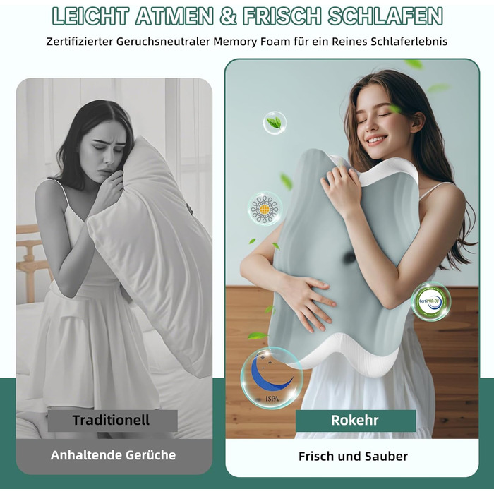 Подушка для сну на боці, подушка для шиї, подушка для голови, подушка з піни з ефектом пам&39яті, подушка для підтримки шиї, подушка для сну на спині, животі та на боці