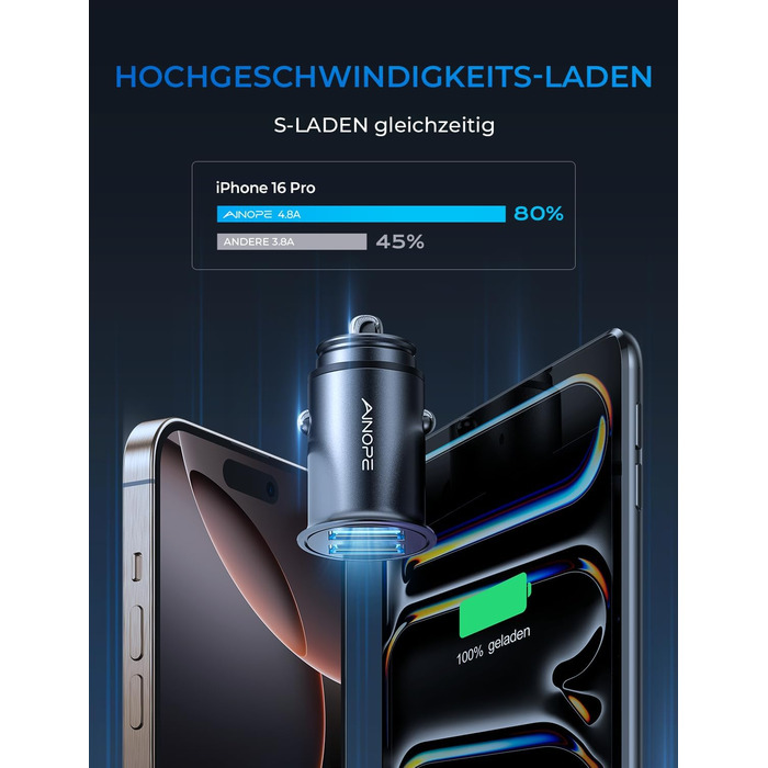 Автомобільний зарядний пристрій 4.8A 12v USB адаптер прикурювач USB супер міні швидкий зарядний пристрій металевий автомобільний з