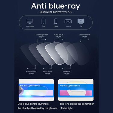 Окуляри Long Keeper Blue Light Filter Glasses Жіночі комп&39ютерні окуляри Cat Eye Anti Blue Light Anti Eyestrain Red Clear