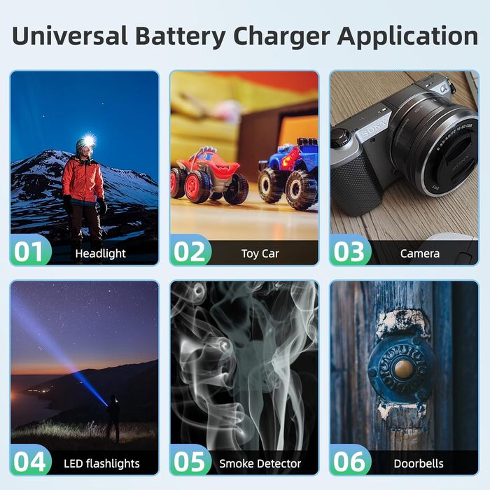 Зарядний пристрій IMREN 18650, інтелектуальний зарядний пристрій з РК-дисплеєм 26650 21700, швидкий зарядний пристрій 2A для акумуляторів 18650 3.7V Li-ION 18650 21700 20700 1.2V Ni-MH Ni-CD AA AAA C (з USB-C) C2