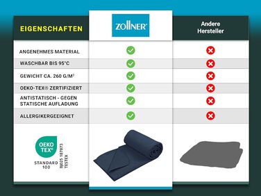 Флісова ковдра ZOLLNER 130x170 см - м&39яка та міцна флісова ковдра - можна прати при температурі до 95C - високоякісна підкладка - антистатичний матеріал - поліестер - темно-синього кольору - сертифікований Oeko-Tex