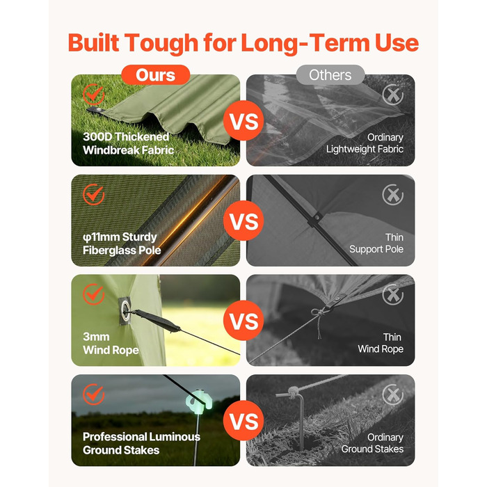 Розкладний павільйон VEVOR, 3,6x3,6 м, великий 6-сторонній кемпінговий намет зі знімним дахом та сумкою для перенесення, намет для вечірок, сонцезахисний тент на 8-10 осіб, для саду та тераси, зелений