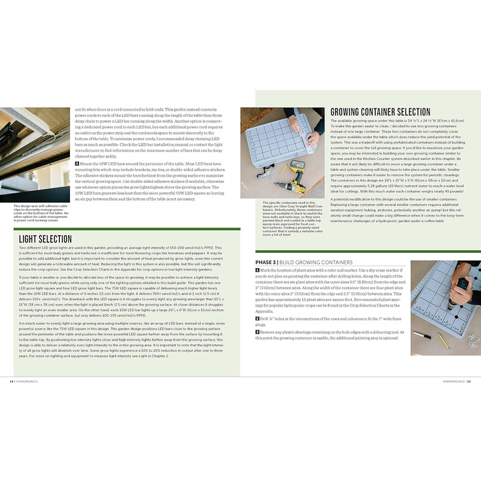 Домашня гідропоніка невеликі системи вирощування своїми руками для кухні, їдальні, вітальні, спальні та ванни