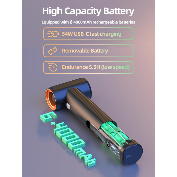 Електричний струменевий сухий повітродув, повітродув для металевого листя, повітродувка зі стисненим повітрям і повітродувка, автомобільна сушарка з потоком повітря 331 км/год для листя, снігу, крапель води та пилу в автомобілі