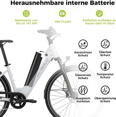 Електровелосипед DERUIZ Quartz 28 дюймів для жінок та чоловіків, електричний міський та трекінговий велосипед, акумулятор 48 В, запас ходу до 161 км, 8 швидкостей, крутний момент 55 Нм, керування за допомогою застосунку, гідравлічні дискові гальма Moonbea