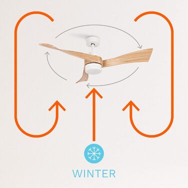 СТВОРЕННЯ / ВИХОР / Стельовий вентилятор з підсвічуванням Лопаті з натурального дерева білого кольору з пультом дистанційного керу