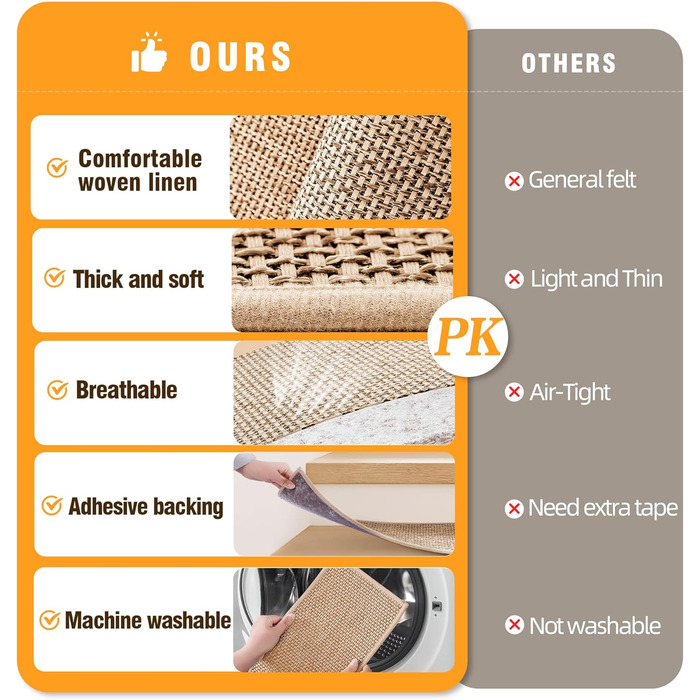 Льняні сходинки Deerly, нековзні, для дерев&39яних сходинок, що знімаються та наклеюються, для внутрішніх сходів, із самоклеючою основою, 20,3 x 76,2 см, бежевий колір, 15 шт. 8&39 x 30&39 бежевий 15