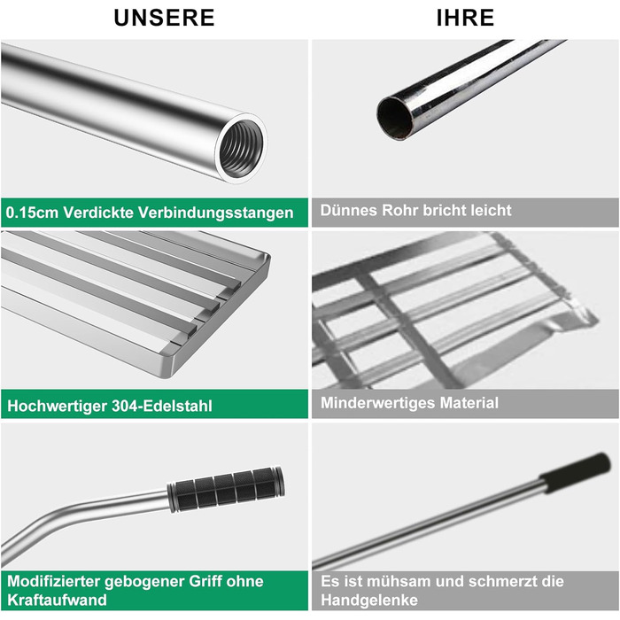 Професійний вирівнювач газону з нержавіючої сталі 76x25 см, з міцною металевою ручкою 201 см. Важкий рівневий грабель для піскування та вирівнювання трави для саду, подвір'я, гольф-поля та пасовища.