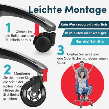 Коліщатка для офісного крісла, комплект з 5 шт. , розмір вала 122 мм, змінні коліщатка для килимів та паркетних підлог, гумові, універсальні (не для 1KEA), чорні 11 x 22 мм