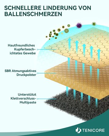 Покращує корекцію Hallux Valgus за допомогою 2 кутових прасок, потовщених силіконових накладок, розширювача пальців ніг, 1 пара шкарпеток-бандажів для Hallux Valgus
