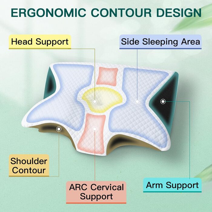 Подушка для шиї, подушка для голови, подушка з піни з ефектом пам&39яті, ергономічна подушка для підтримки шиї 2 в 1 для сну на спині, боці та животі, 60x40x12/14 см (чорна)