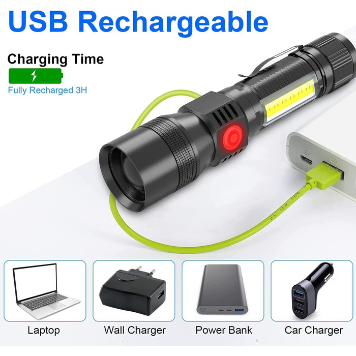 Світлодіодний ліхтарик Karrong, перезаряджуваний USB, магнітний чорний ліхтар, УФ-лампа 395 нм, ультрафіолетове світло, 7 режимів, червоне світло з батареєю для кемпінгу на природі, походів, 2 шт.