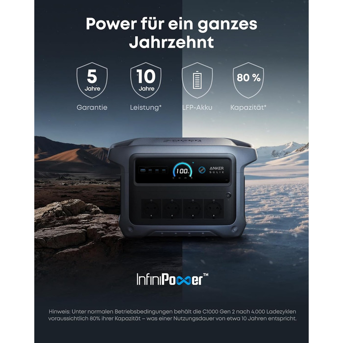 Портативна електростанція Anker SOLIX C1000 Gen 2, сонячний генератор потужністю 2000 Вт, повна зарядка за 49 хвилин, літій-полімерний акумулятор ємністю 1024 Втгод для аварійного живлення, відключень електроенергії та кемпінгу