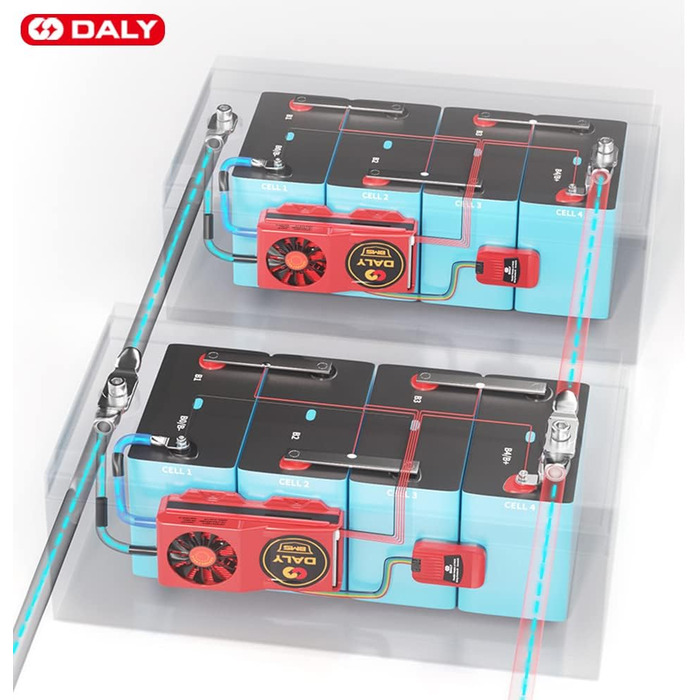 Паралельний модуль DALY BMS 1 A з вентилятором Smart BMS LiFePo4 8S 24 В 250 А та портом CAN, Smart BMS Bluetooth ключ для літієвих акумуляторів 3,2 В, інвертор, ДБЖ та домашня система зберігання (Li-ion 16S 60V CAN BT, 120A вентиляторпаралельний Module1A