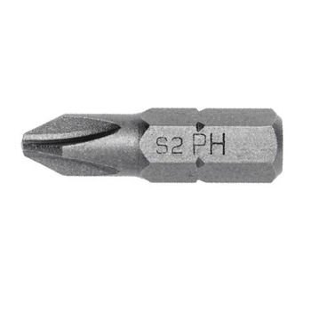 Біти HOEGERT PH (HT1S303)