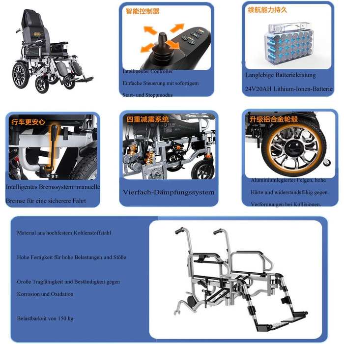 Електричне крісло колісне, подвійний двигун 250 Вт, спинка з електрорегулюванням, підставка для ніг з електричним регулюванням, акумулятор високої ємності 24V20AH, ручно-електричний перемикач однією кнопкою. (Чорний Синій)