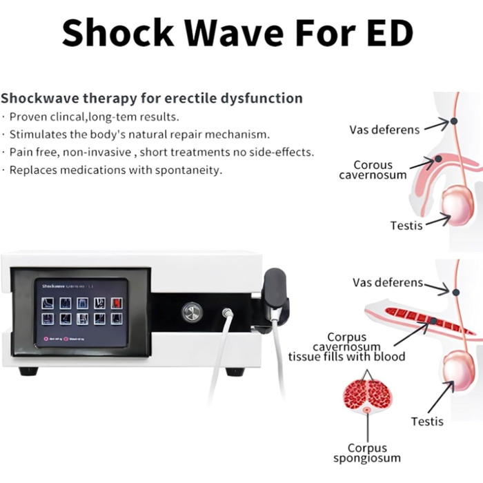 Пристрій для ударно-хвильової терапії, пневматичний пристрій для ударно-хвильової терапії для лікування еректильної дисфункції та полегшення болю, з 5 масажними головками, стимуляція акупунктурних точок