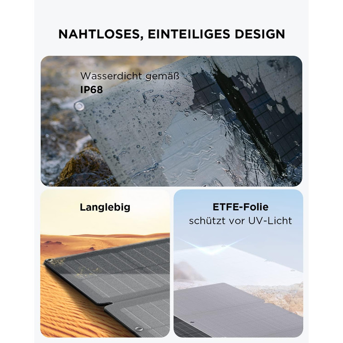 Портативна електростанція RIVER 2 MAX зі складною сонячною панеллю 160 Вт, сонячний генератор 512 Вт з LiFeP04, швидка зарядка за