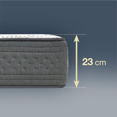 Матрац KUO Dream - DreamFlex Віскоеластичний Ергономічний та повітропроникний Літній/Зимовий бік Висота 23 см Поперекова підтримка, 90 x 200 см