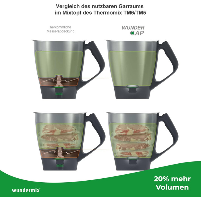 Заміна ножів WunderCap для Thermomix TM6 Революційна заміна ножа Альтернатива чохлу для ножа Аксесуари Thermomix