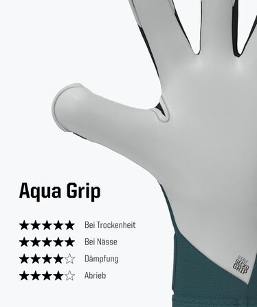 Воротарські рукавички T1TAN Beast без захисту пальців для дорослих, унісекс футбольні рукавички, професійна рукоятка 4 мм - різні розміри та кольори Petrol Beast 3.0 10